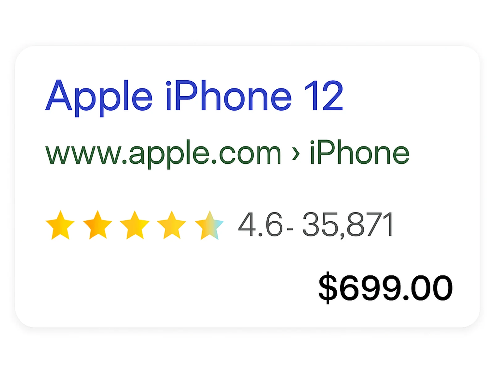 Schema & Rich Snippets